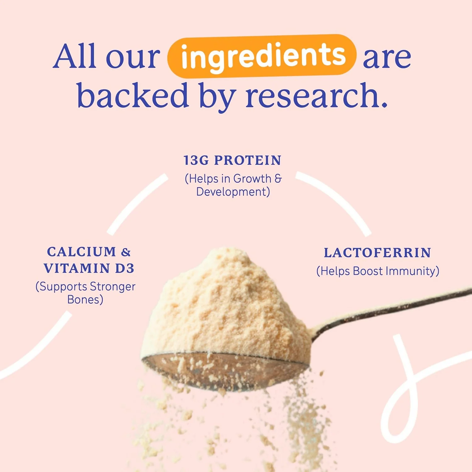 Gritzo SuperMilk Growth+ (Formerly Height+) Unsweetened Drink Mix (13+y Boys), 13g Protein Powder (Creamy Vanilla) - Image 8