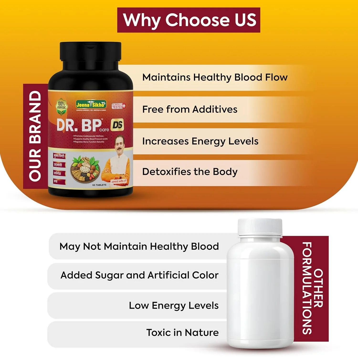 Jeena Sikho Dr. BP Care DS Tablets - Image 4
