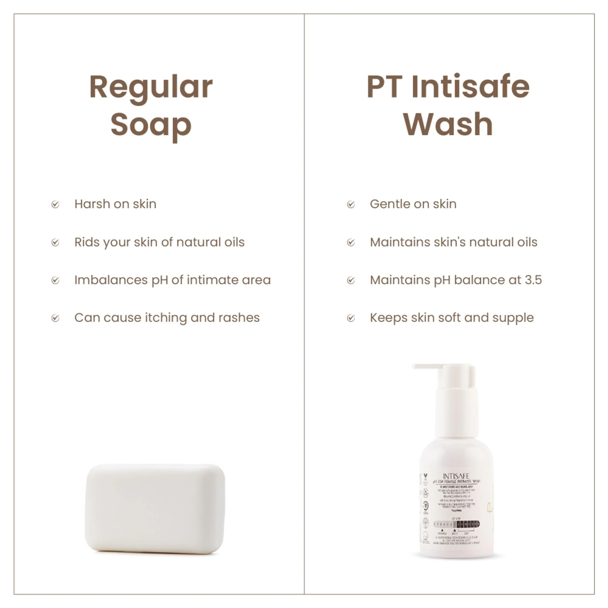 Personal Touch Skincare Skincare Intisafe Ph 3.5 Intimate Wash - Image 6
