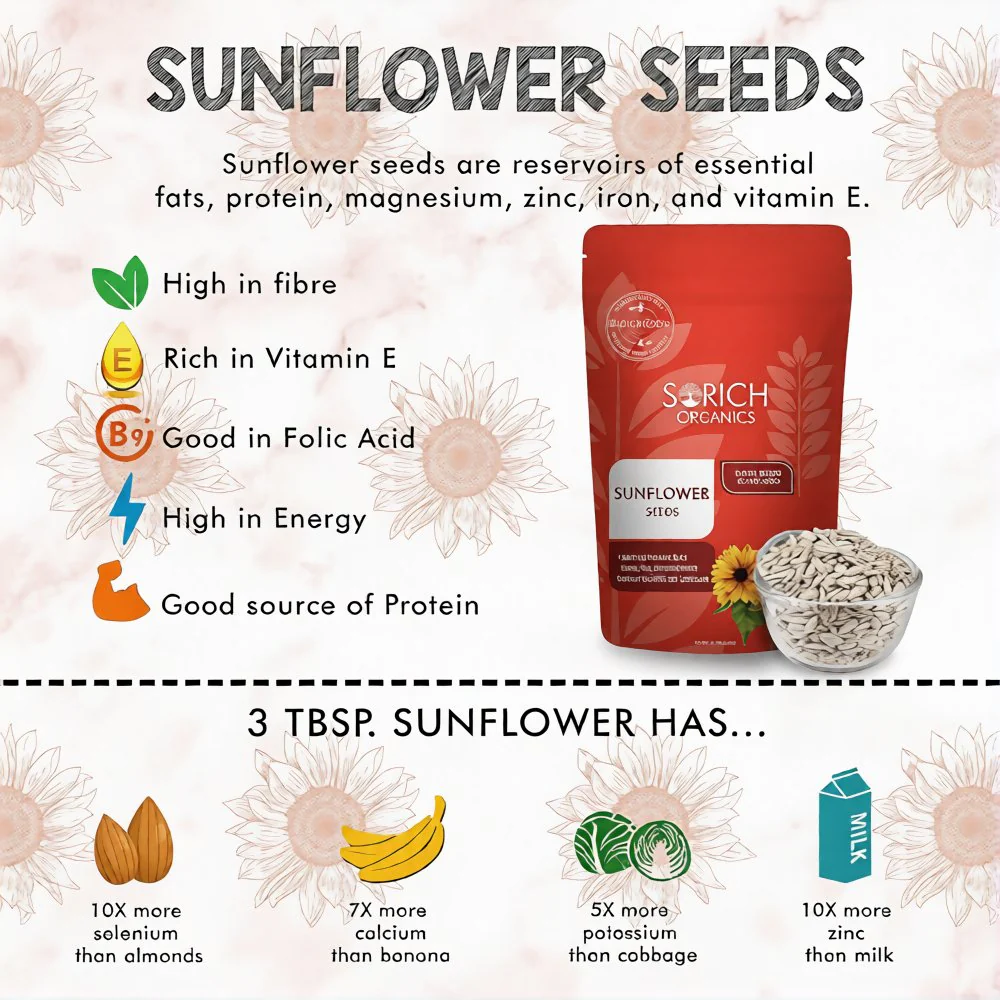 Sorich Organics Flax Seeds & Sunflower Seeds - Image 3