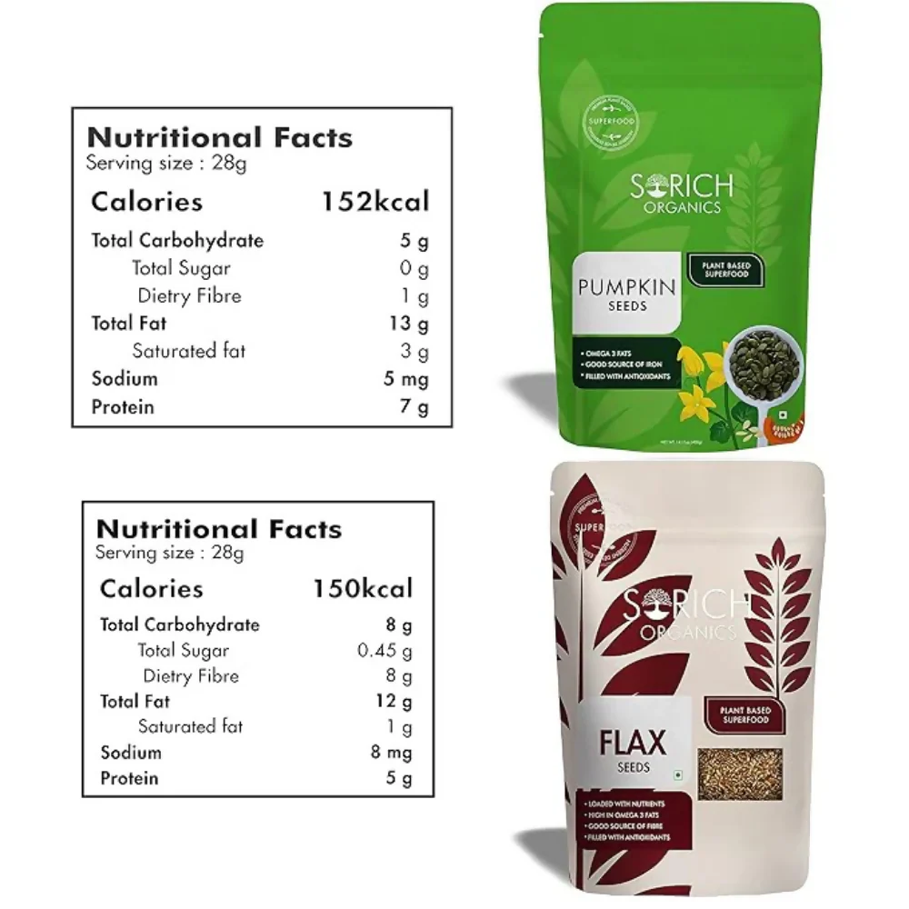 Sorich Organics Raw Flax Seeds & Pumpkin Seeds - Image 6