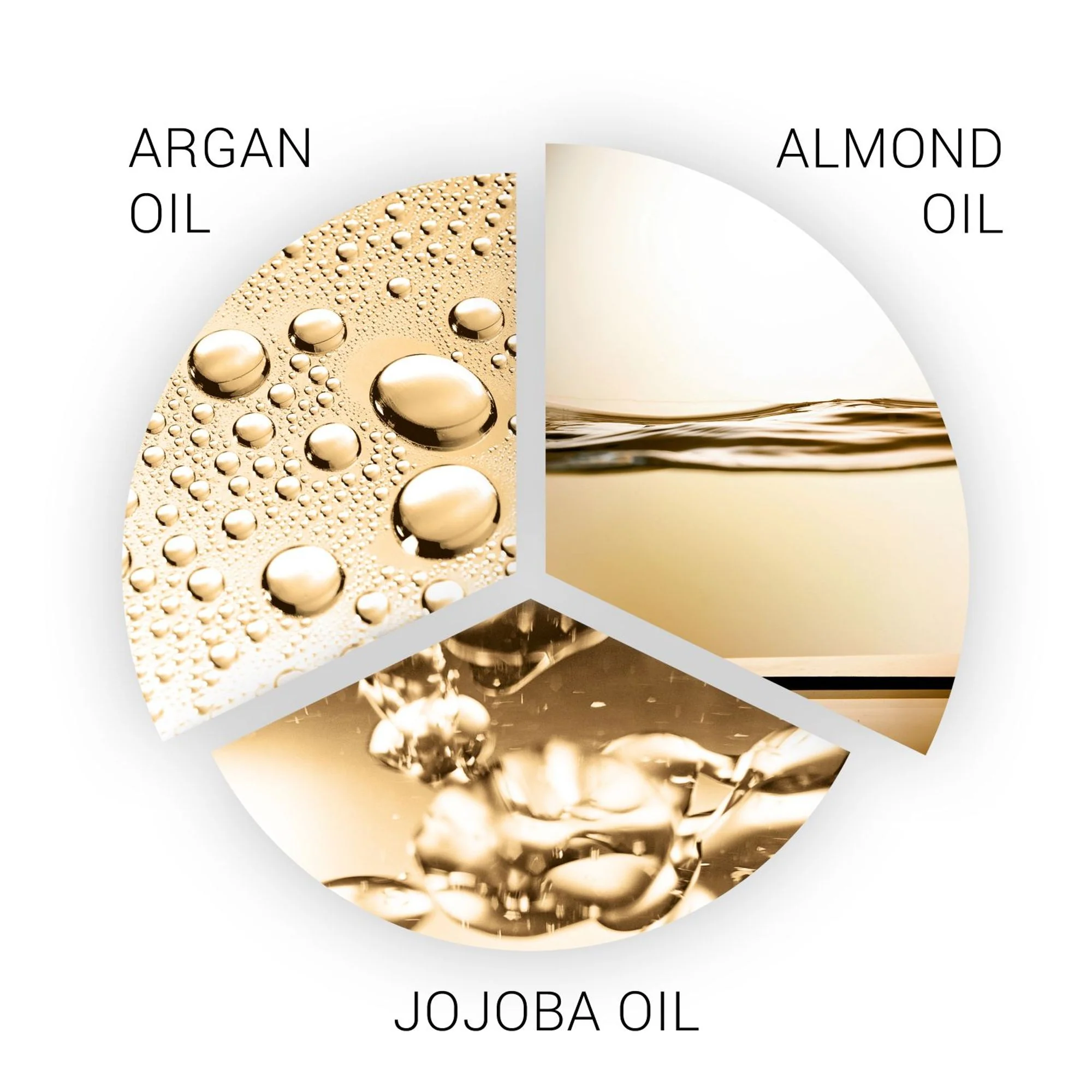 System Professional Luxe Oil Keratin Restore Reconstructive Elixir with Almond Oils for Smooth, Strong Hair - Image 7