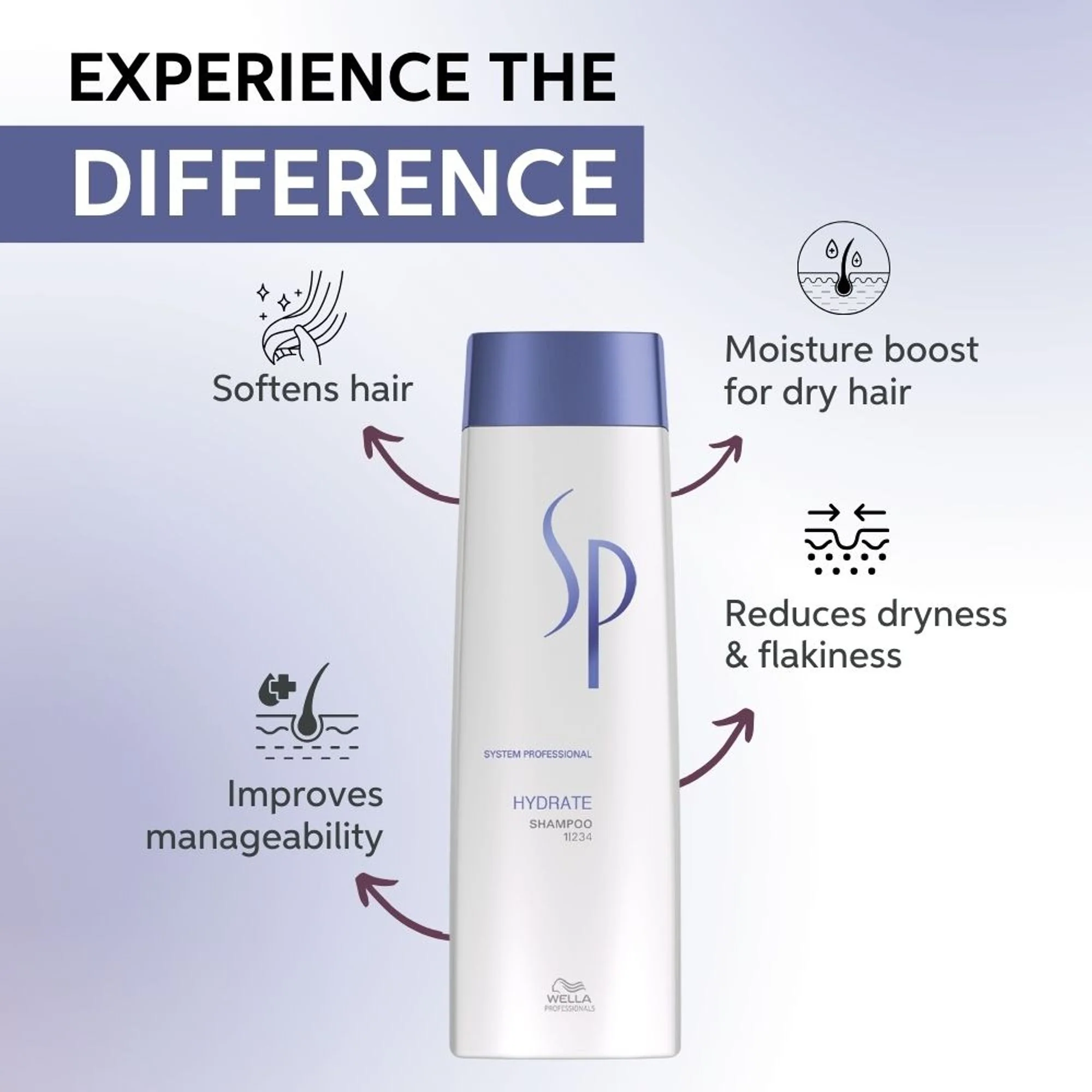 System Professional Hydrate Shampoo Intense Hydration for Dry & Flaky Scalp - Image 2