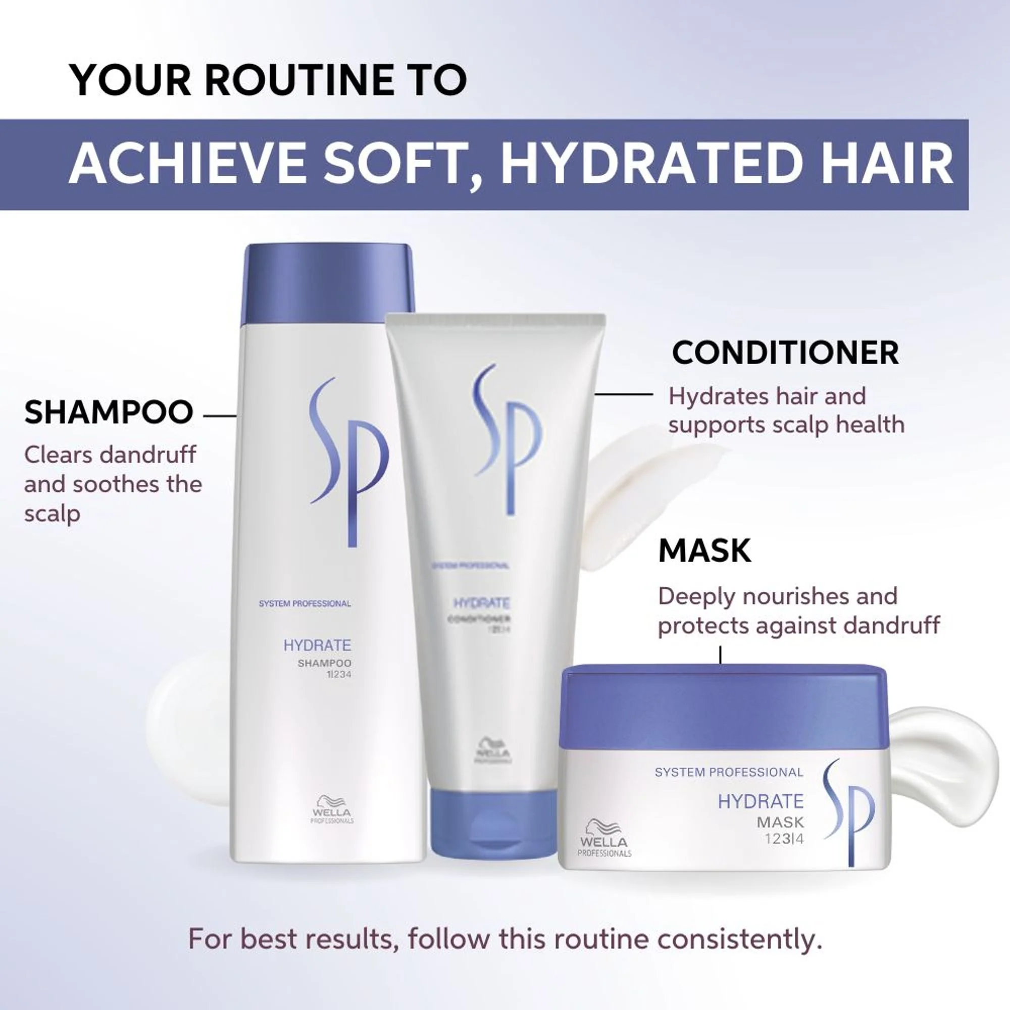 System Professional Hydrate Shampoo Intense Hydration for Dry & Flaky Scalp - Image 6