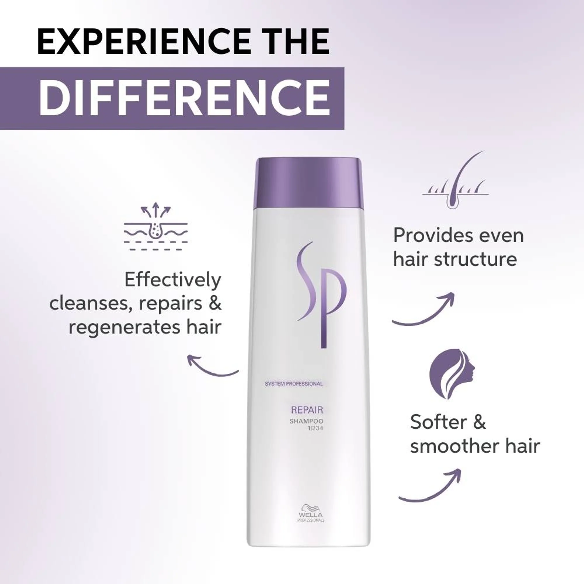 System Professional Repair Shampoo for Damaged Hair Strengthens & Restores - Image 2